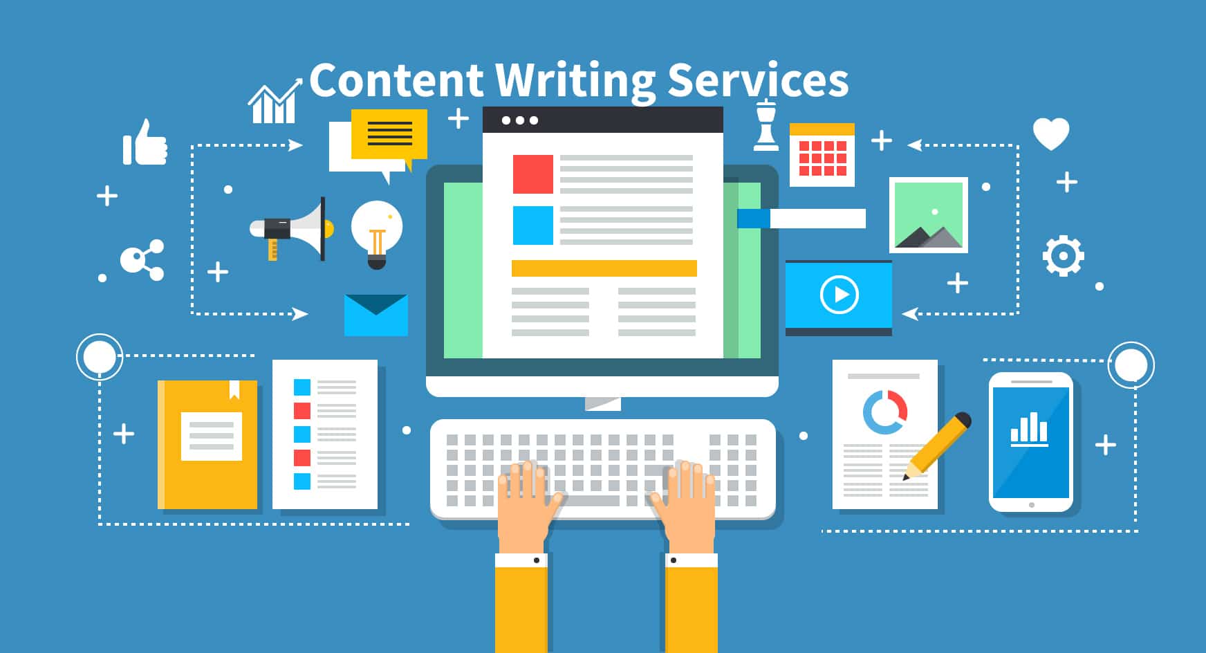 Company Profile Write Up and Contents Writing Services